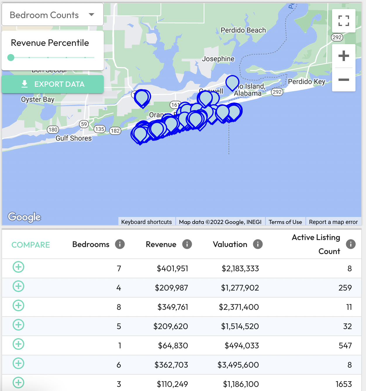 DataDriven Vacation Real Estate Investing by STRInsights